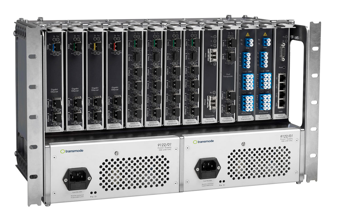 Transmode CWDM System